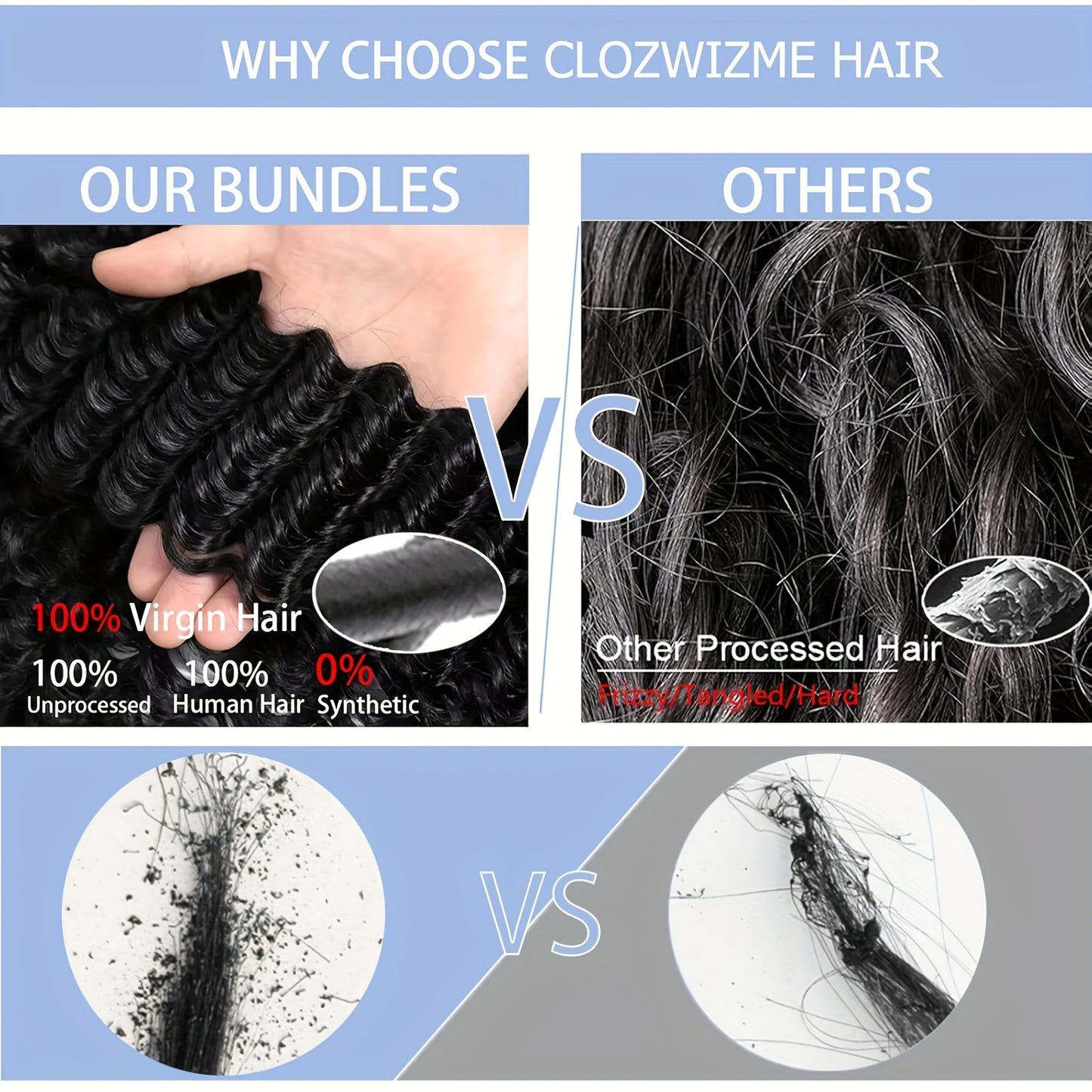 Hair Sophisticated™ – Ocean Wave Bundle Set 4 Bundles Deep Wave Virgin Brazilian Human Hair | 12A Grade | Wet & Wavy Perfection