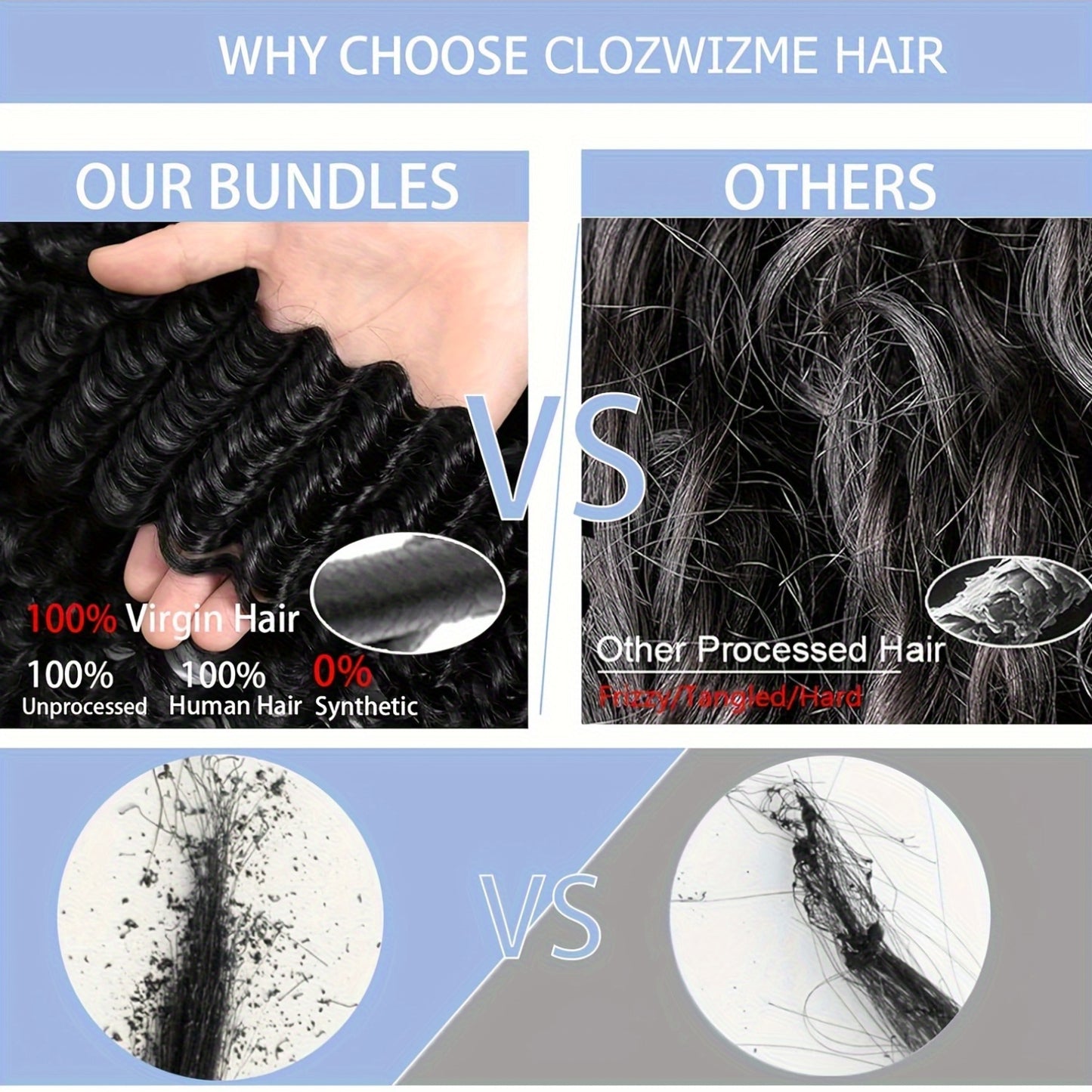 Hair Sophisticated™ – Ocean Wave Bundle Set 4 Bundles Deep Wave Virgin Brazilian Human Hair | 12A Grade | Wet & Wavy Perfection